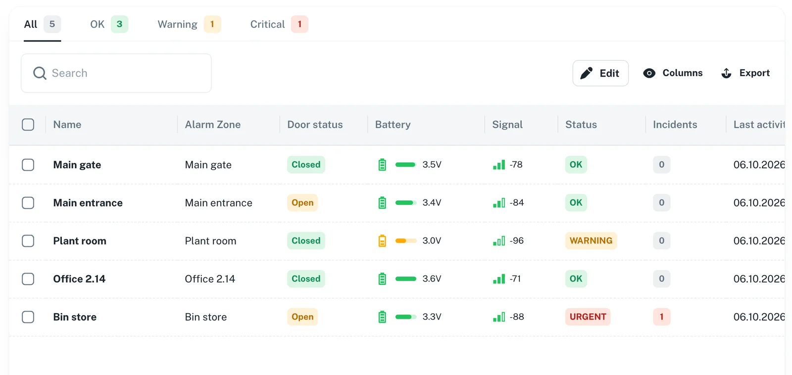 Door sensors in the SnapKey dashboard